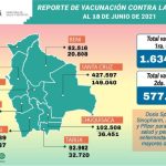 Vacunacion-18-junio-e1624070611812