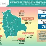 Vacunas-2-de-julio-e1625283540907